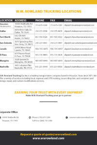 Intermodal-brochure-wwrowland_Page_2